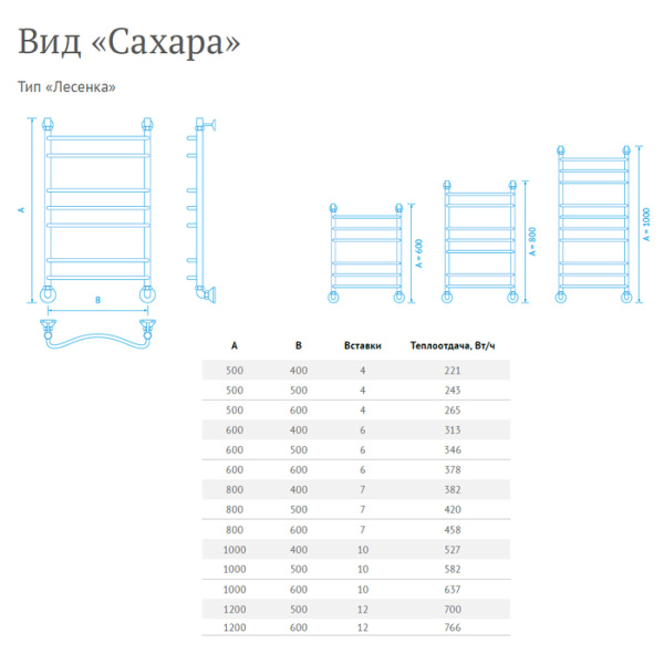 Водяной полотенцесушитель Маргроид Сахара 120*60