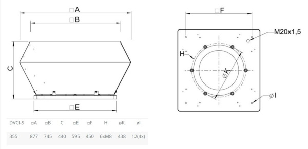 Крышный вентилятор Systemair DVCI 355E-S EC