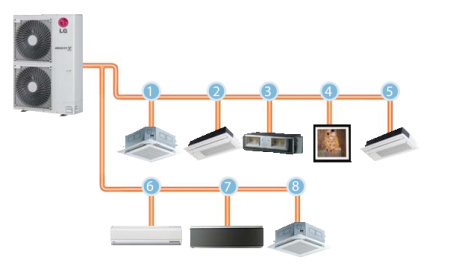 Наружный блок VRF системы LG ARUN50LS2A