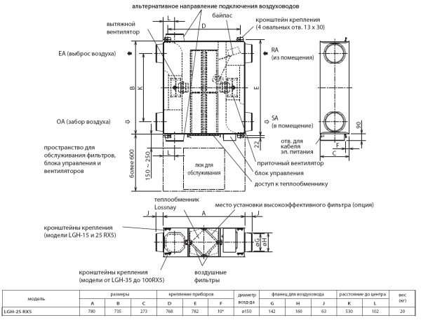Приточно-вытяжная установка Mitsubishi Electric LGH-25 RX5-E / RVX-E
