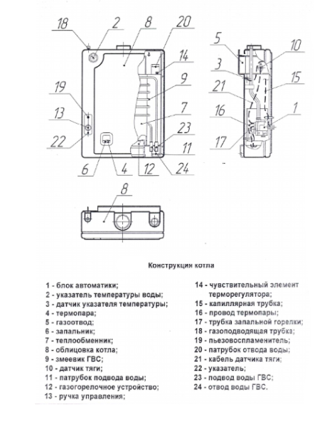 Настенный газовый котел Боринское ИШМА - 12,5 БС