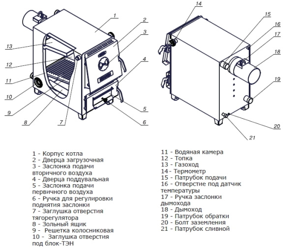 Твердотопливный котел Zota Енисей-25 (без плиты) (EN 458814 0025)