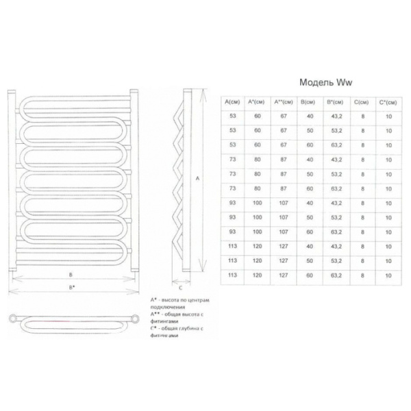 Водяной полотенцесушитель Двин Ww (1" - 1/2) 120/60