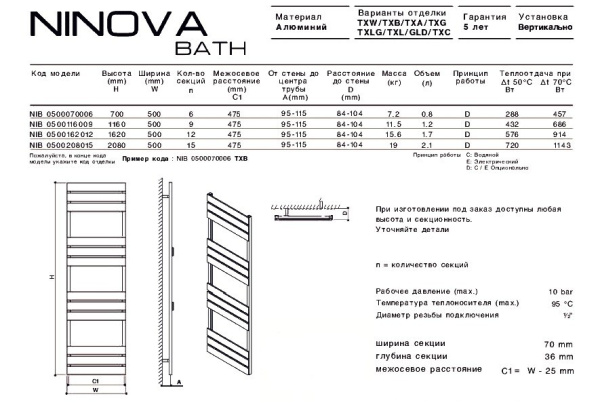 Водяной полотенцесушитель Carisa NIB 0500162012