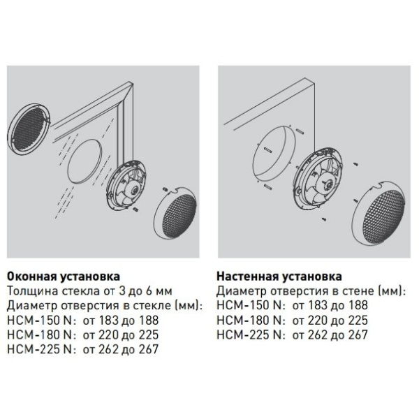 Вентилятор для оконной установки Soler & Palau HCM 180N