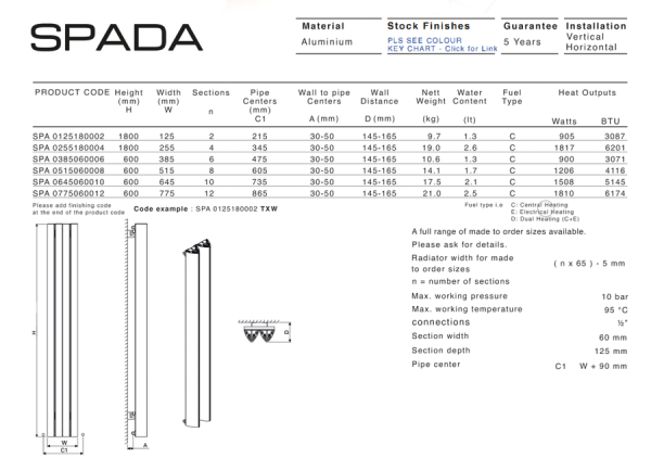 Алюминиевый радиатор Carisa SPA 0125180002