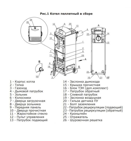 Твердотопливный котел Zota Pellet 130S (PL4931122130)
