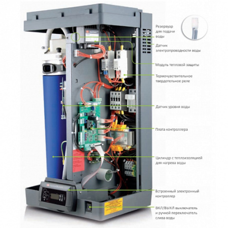 Увлажнитель с электронагревателями CAREL heaterSteam UR013HL004