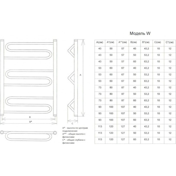 Водяной полотенцесушитель Двин W (1" - 1/2) 50/40