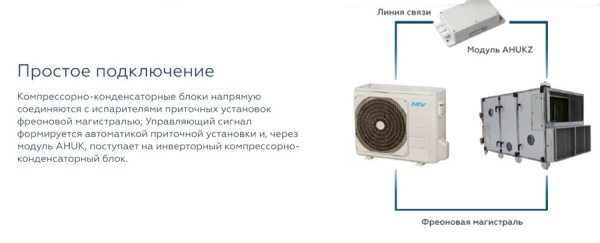 Компрессорно-конденсаторный блок Mdv MDOAG-18HFN8