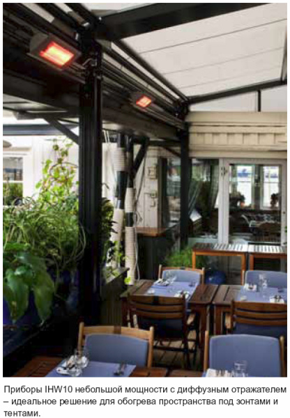 Инфракрасный обогреватель Frico IHW15