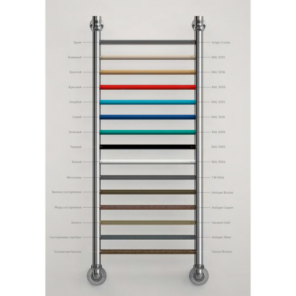 Электрический полотенцесушитель Маргроид Вид 51 3/4" 32*50