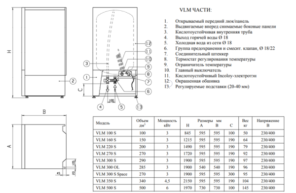 Электрический накопительный водонагреватель Nibe VLM 350 S