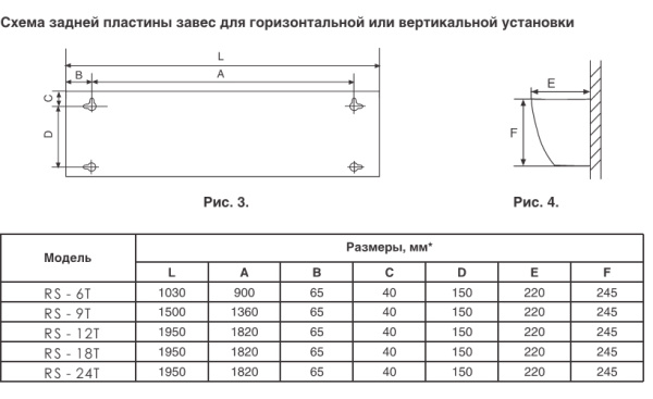 Тепловая завеса Roda RT-24T