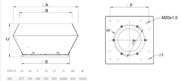 Крышный вентилятор Systemair DVCI 400E-S EC