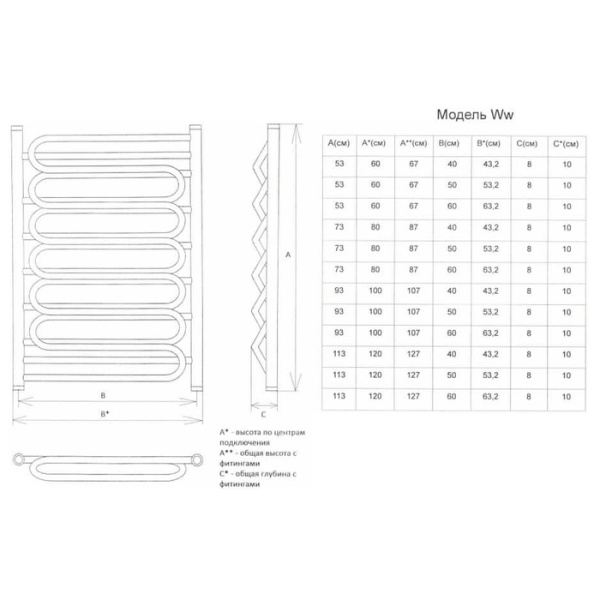 Электрический полотенцесушитель Двин Ww (1" - 1/2) 120/60 el