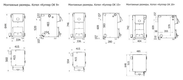 Твердотопливный котел Теплодар КУППЕР 15 ОК (2.0)