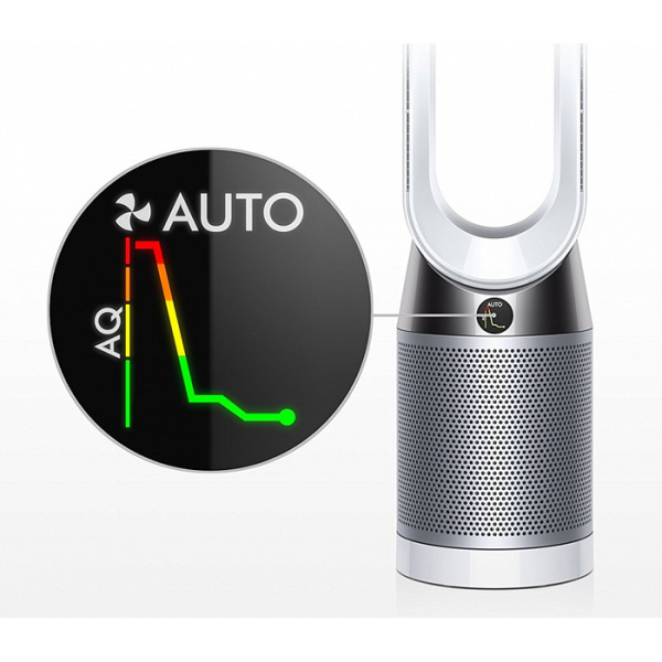 Напольный вентилятор Dyson TP05 Pure Cool