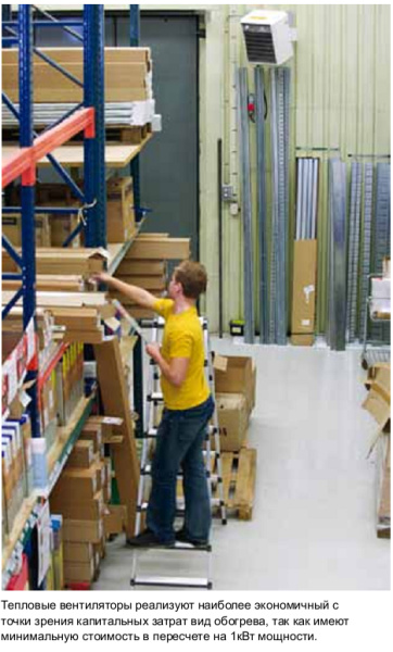 Тепловая пушка Frico SE135