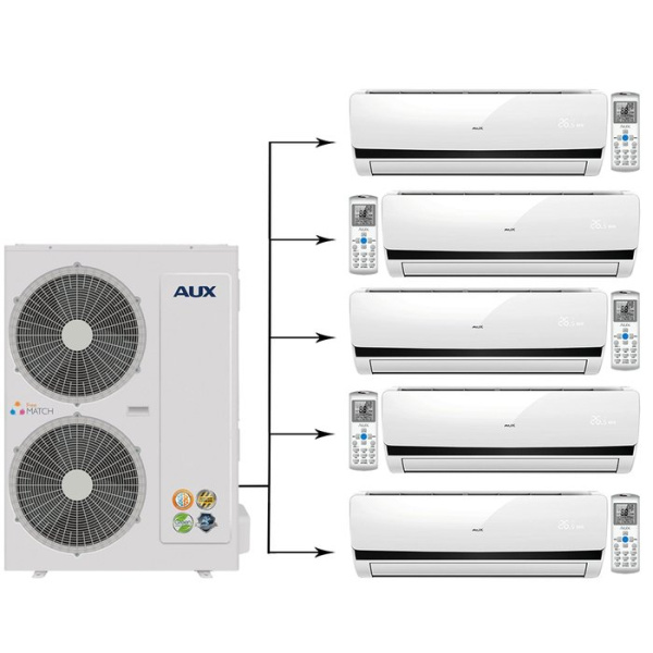 Мульти сплит система на 5 комнат AUX AM5-H42/4DR1/AMWM-H09\4R1*5шт