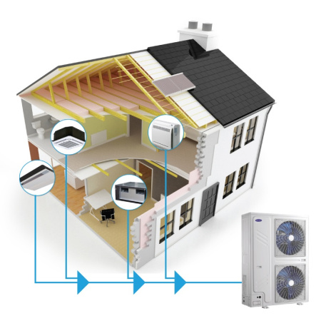 Наружный блок VRF системы Carrier 38VR004H119010