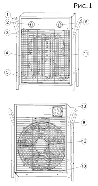 Тепловая пушка Master B 22 EPB