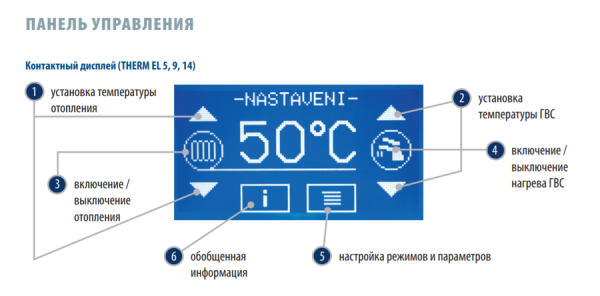 Электрический котел Thermona THERM 14 EL
