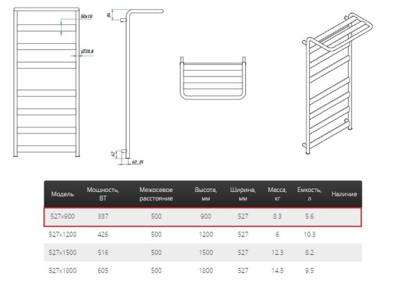 Электрический полотенцесушитель Grota Caldo 527х1800 El