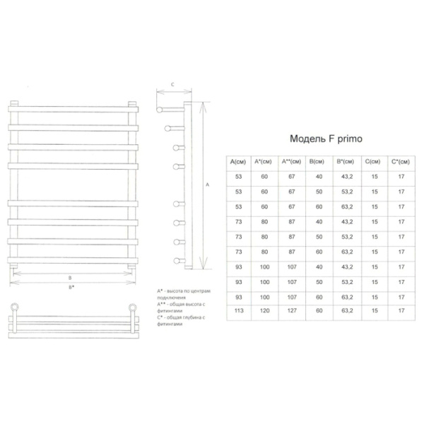 Электрический полотенцесушитель Двин F  PRIMO 120/60 el