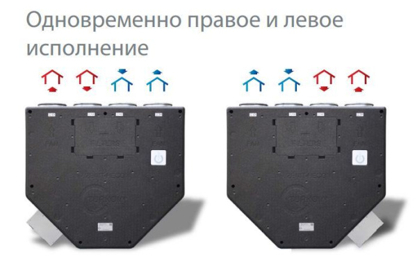 Приточно-вытяжная вентиляционная установка  Turkov ZENIT HECO-550W