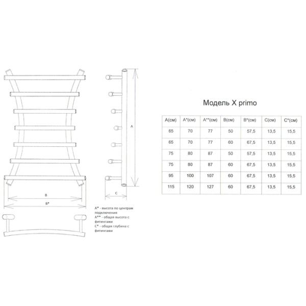 Водяной полотенцесушитель Двин X PRIMO 120/60