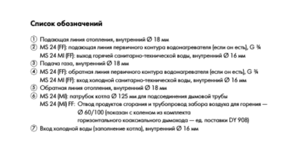 Настенный газовый котел De Dietrich MS 24 MI FF