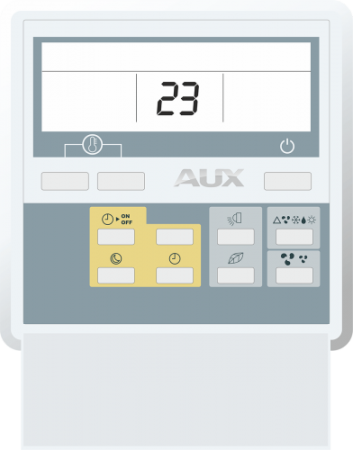 Канальный кондиционер Aux ALMD-H18/4DR1 / AL-H18/4DR1(U)