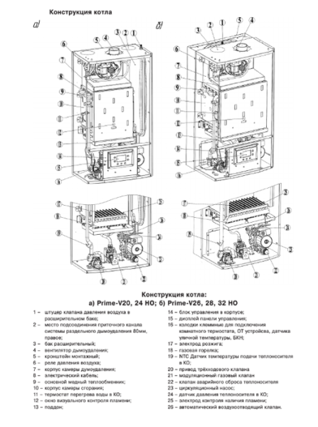 Настенный газовый котел Лемакс PRIME-V24 НО (116483)