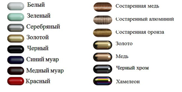 Водяной полотенцесушитель Двин S (1 - 1/2) 60/60