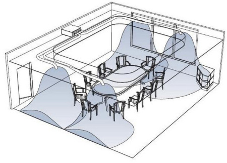 Канальный фанкойл Kentatsu KFTE65H0EN1