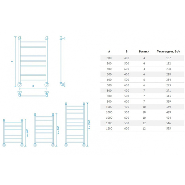 Водяной полотенцесушитель Маргроид Вид 10 120*60