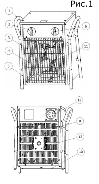 Тепловая пушка Master B 5 EPB