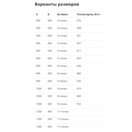 Водяной полотенцесушитель Маргроид Цунами 100*60