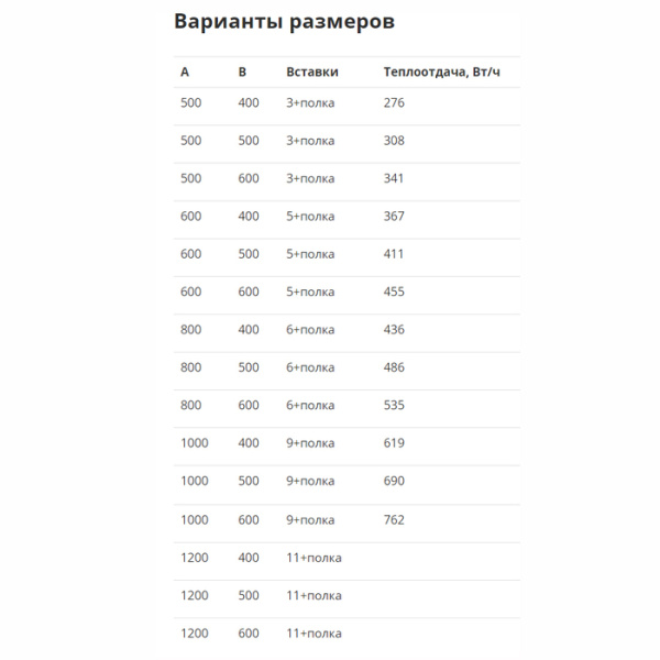 Водяной полотенцесушитель Маргроид Цунами 120*40