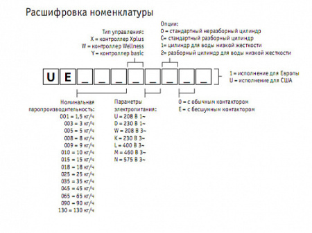 Увлажнитель с погружными электродами CAREL thermoSteam UER018YL0E1