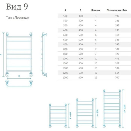 Водяной полотенцесушитель Маргроид Вид 9 120*40