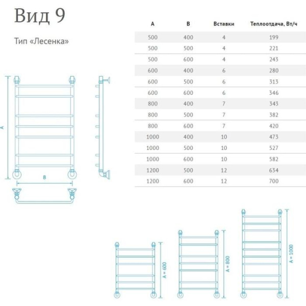 Водяной полотенцесушитель Маргроид Вид 9 120*60