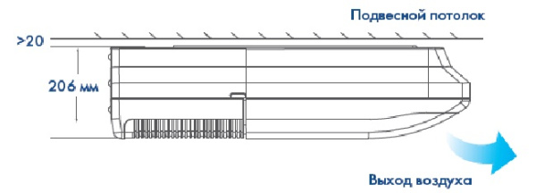 Напольно-потолочная VRF система Carrier 42VF054H112000010
