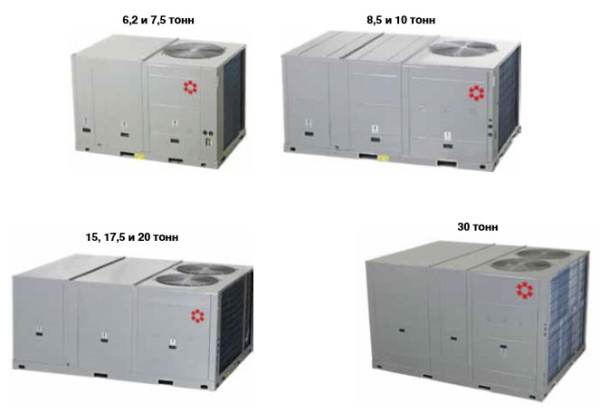 Крышный кондиционер Kentatsu KRFM600HFAN3