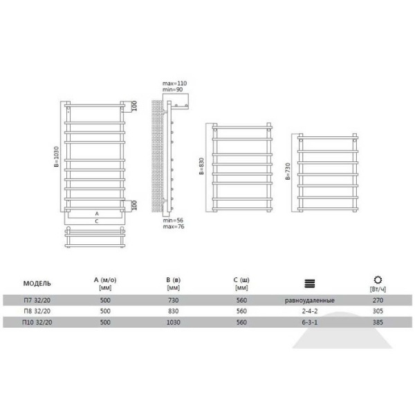 Электрический полотенцесушитель Terminus Ватра полка П10 500*1030 E R