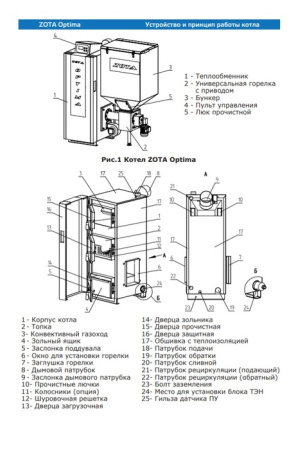Твердотопливный котел Zota OPTIMA 40 (ZO4931120040)