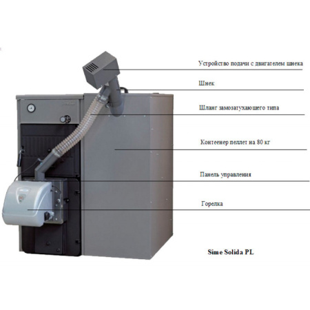 Твердотопливный котел Sime SOLIDA 8 PL+