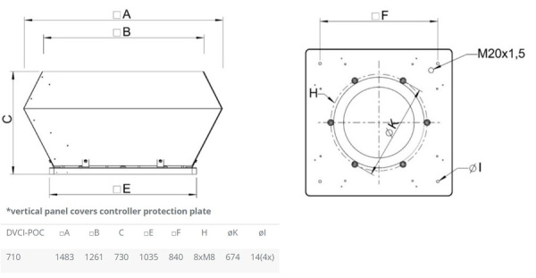 Крышный вентилятор Systemair DVCI 710D-POC EC