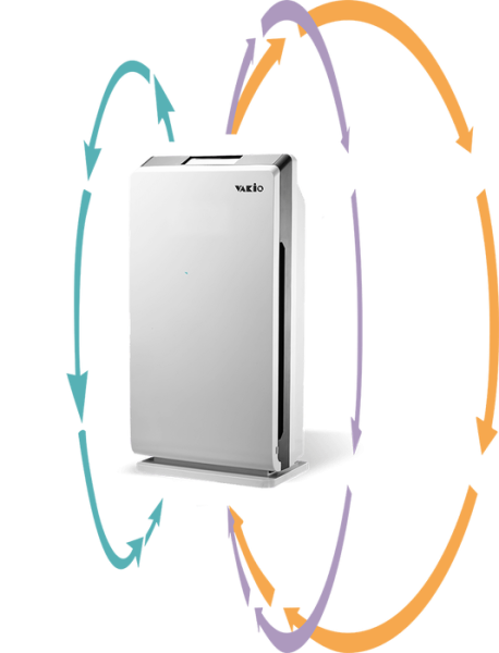 Закрытый рециркулятор  Vakio reFLASH Power